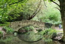 Meanwood Park