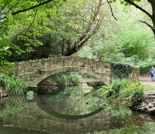 Meanwood Park