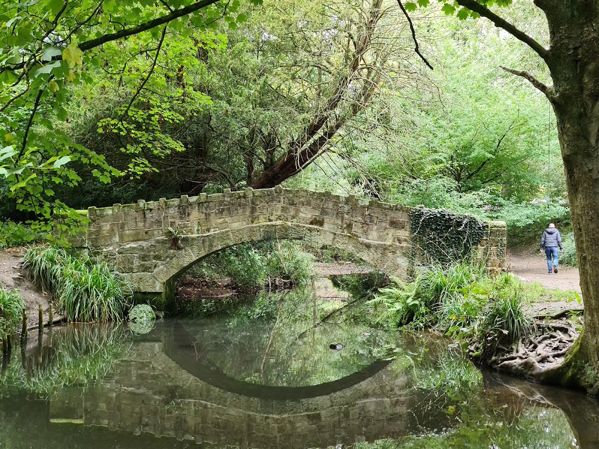 Meanwood Park — Park